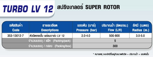 ตารางTURBO - LV 12 หัวฉีดเทอร์โบ พร้อมวาล์ว LV 12